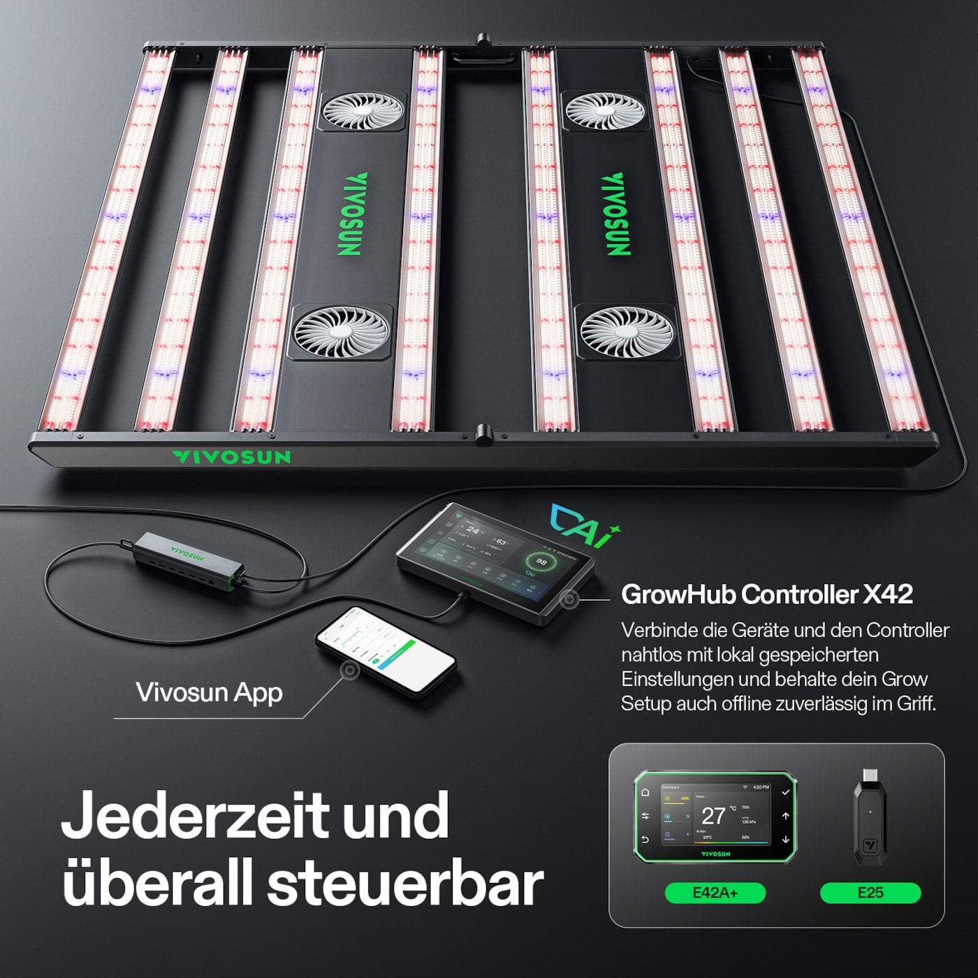 VIVOSUN AeroLight Gen2 850W LED Grow Lampe mit Umluftsystem