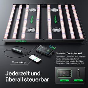 VIVOSUN AeroLight Gen2 850W LED Grow Lampe mit Umluftsystem