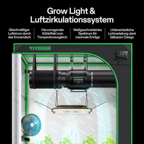 VIVOSUN AeroLight Wing AW200SE LED Growlampe 200W