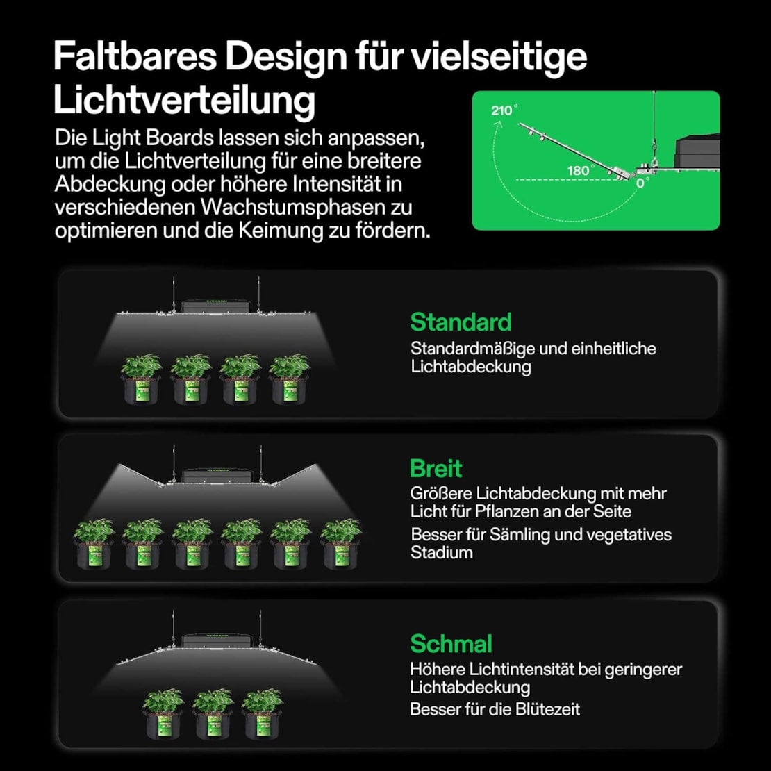 VIVOSUN AeroLight Wing AW200SE LED Growlampe 200W