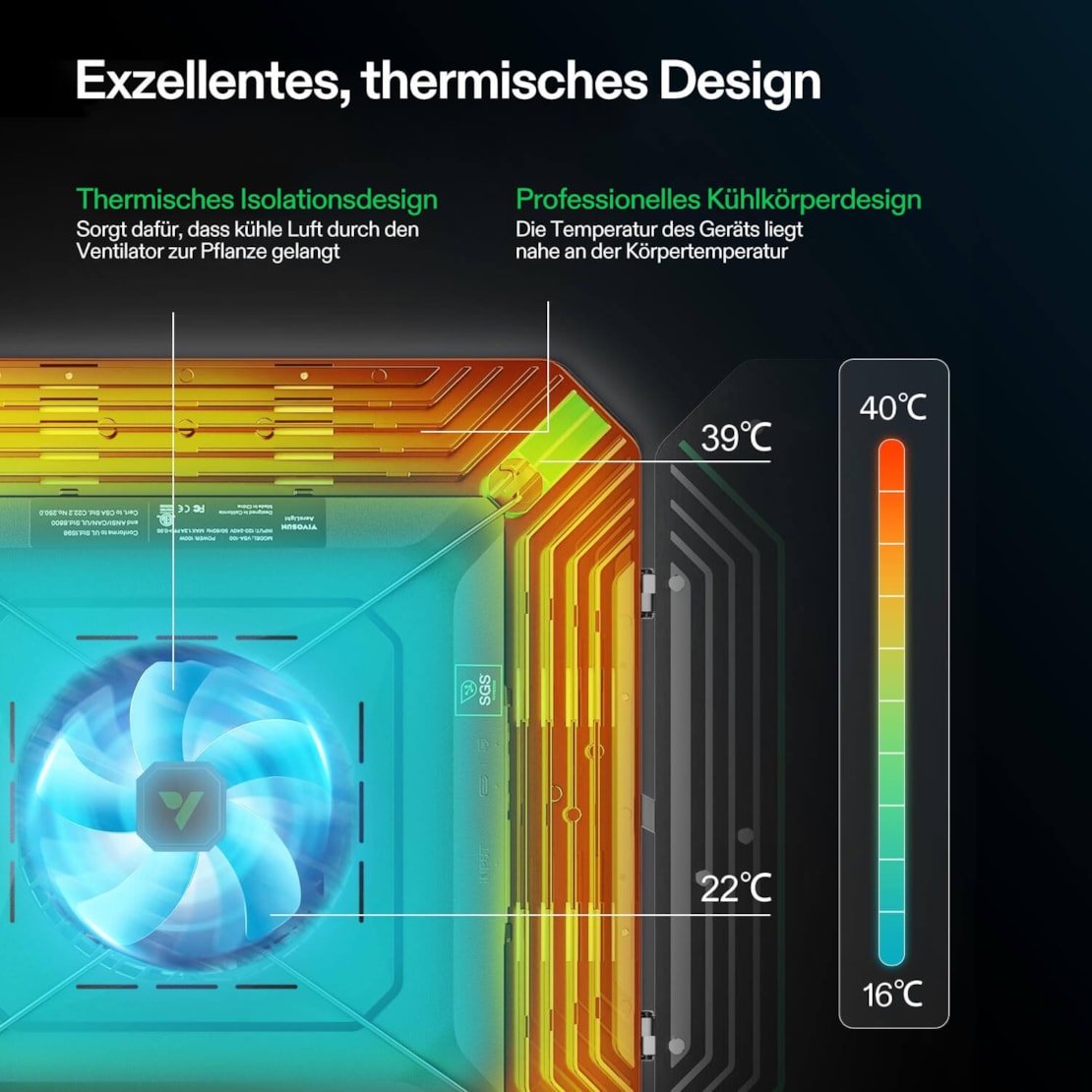 VIVOSUN AeroLight Wing AW200SE LED Growlampe 200W