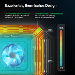 VIVOSUN AeroLight Wing AW200SE LED Growlampe 200W