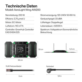 VIVOSUN AeroLight Wing AW200SE LED Growlampe 200W