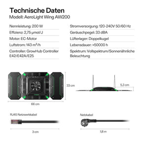 VIVOSUN Growbox Komplettset 150x150x200 cm 600W LED