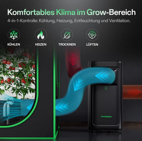 VIVOSUN AeroLush C08 Klimagerät