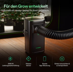VIVOSUN AeroLush C08 Klimagerät