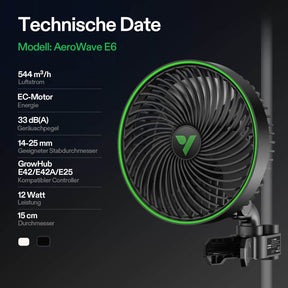 VIVOSUN AeroWave E6 Gen2 Clip-Ventilator Ø 15 cm