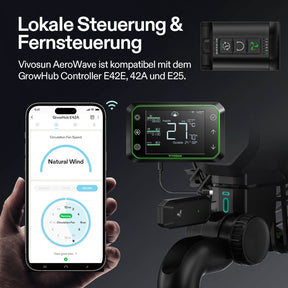 VIVOSUN AeroWave E6 Gen2 Clip-Ventilator Ø 15 cm (2 Stück)