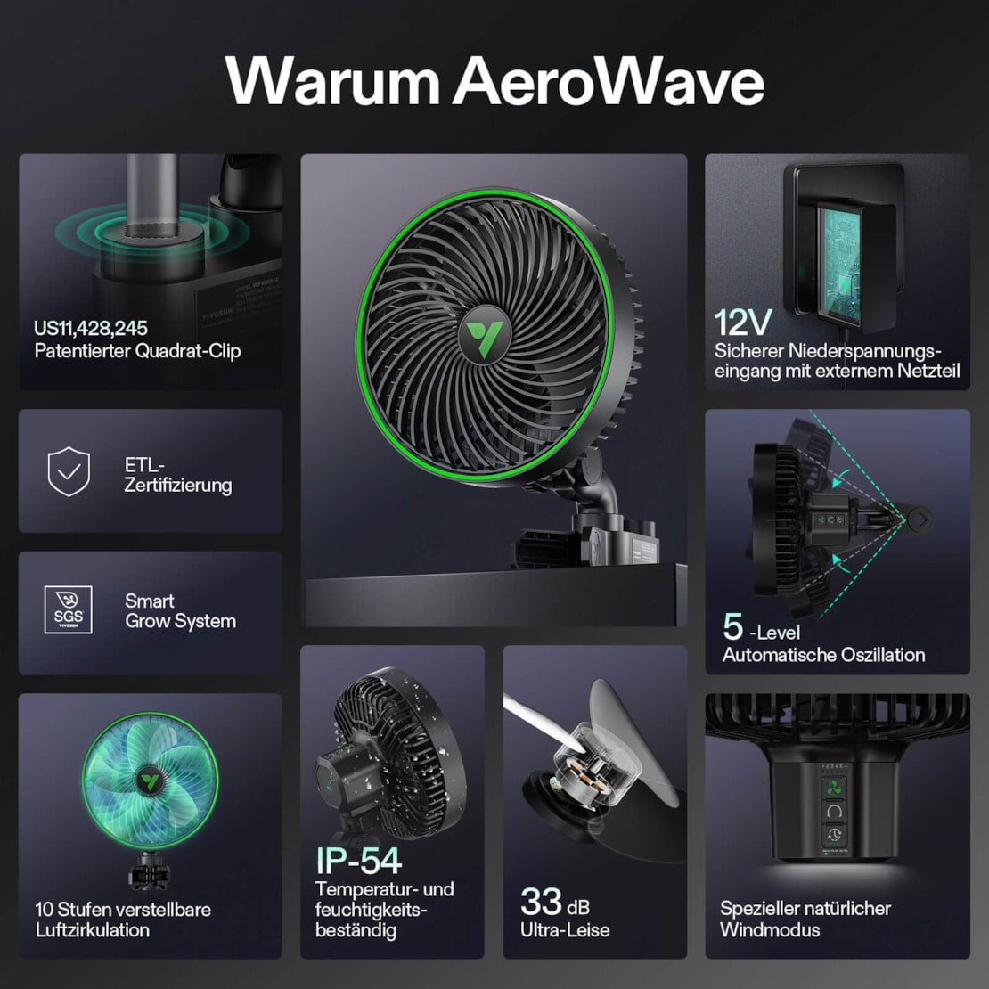 VIVOSUN AeroWave E6 Gen2 Clip-Ventilator Ø 15 cm (2 Stück)