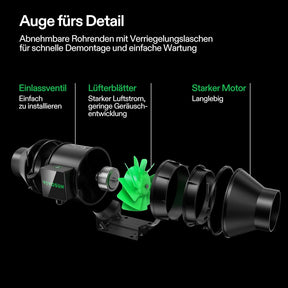 VIVOSUN AeroZesh G4 Smart Luftfiltration Kit 10 cm mit E12-Geschwindigkeitsregler