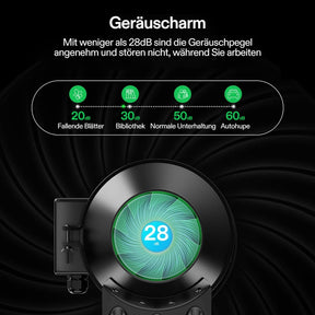 VIVOSUN AeroZesh G4 Smart Luftfiltration Kit 10 cm mit E12-Geschwindigkeitsregler