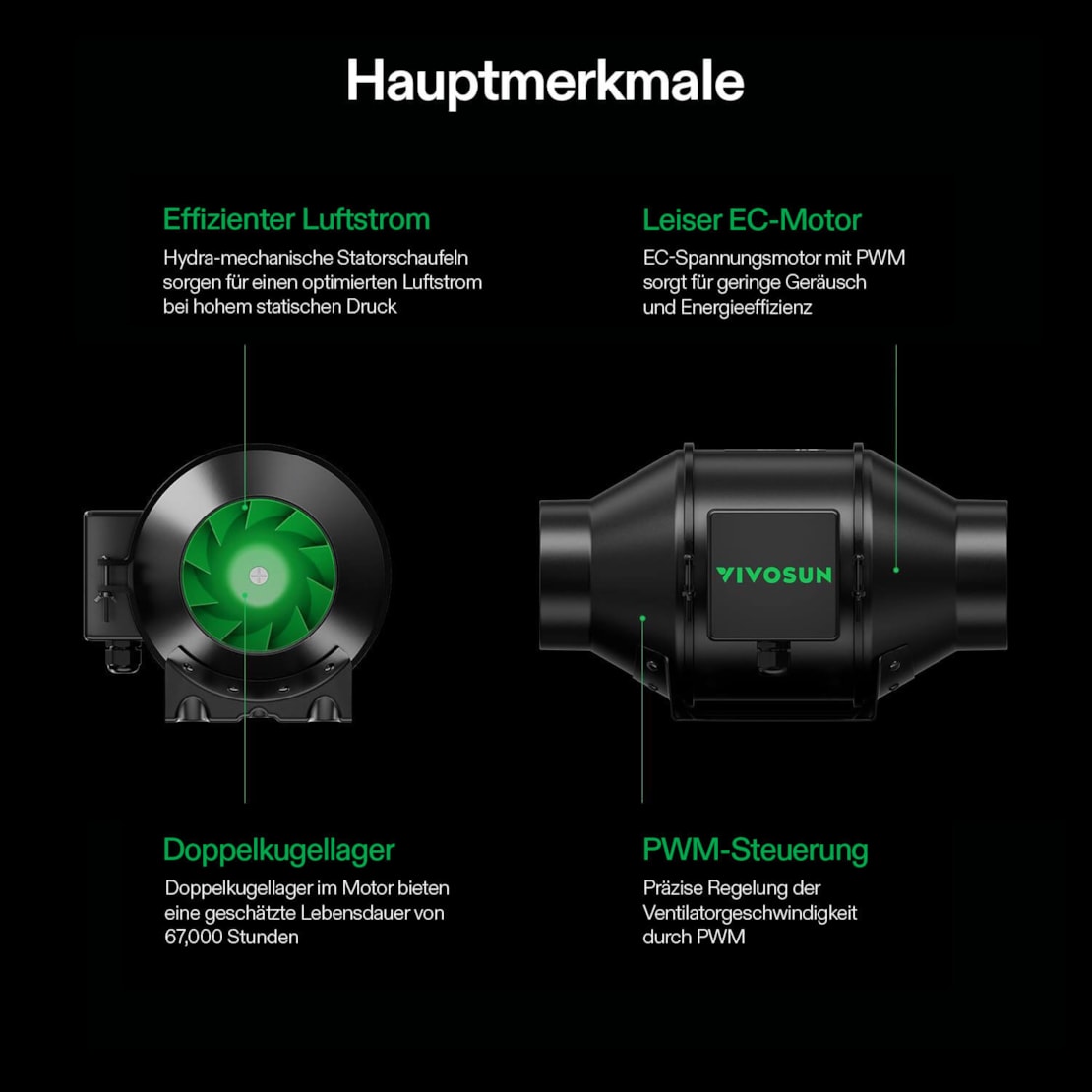 VIVOSUN AeroZesh G4 Smart Luftfiltration Kit 10 cm mit E42A Controller
