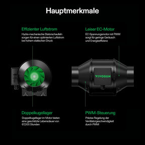 VIVOSUN AeroZesh G4 Smart Luftfiltration Kit 10 cm mit E42A Controller
