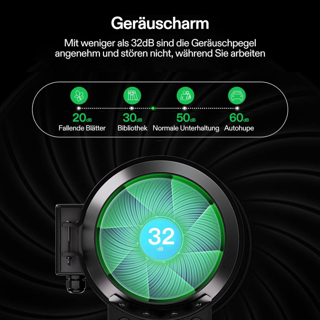 VIVOSUN AeroZesh G6 Smart Luftfiltration Kit 15 cm mit E12-Geschwindigkeitsregler