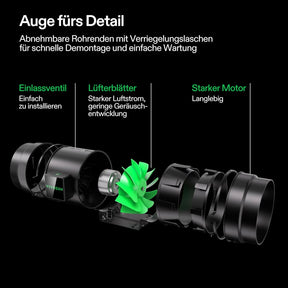 VIVOSUN AeroZesh G8 Smart Luftfiltration Kit 20 cm mit E12-Geschwindigkeitsregler
