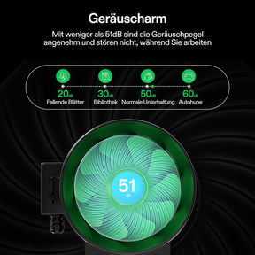 VIVOSUN AeroZesh G8 Smart Luftfiltration Kit 20 cm mit E12-Geschwindigkeitsregler