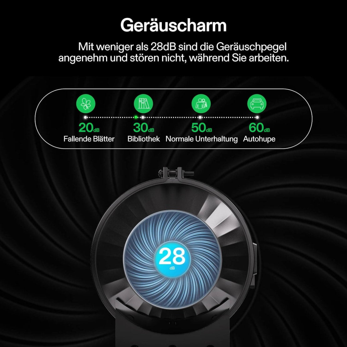 VIVOSUN AeroZesh T4 Smart Luftfiltration Kit 10 cm mit E12-Geschwindigkeitsregler