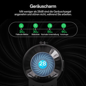 VIVOSUN AeroZesh T4 Smart Luftfiltration Kit 10 cm mit E12-Geschwindigkeitsregler