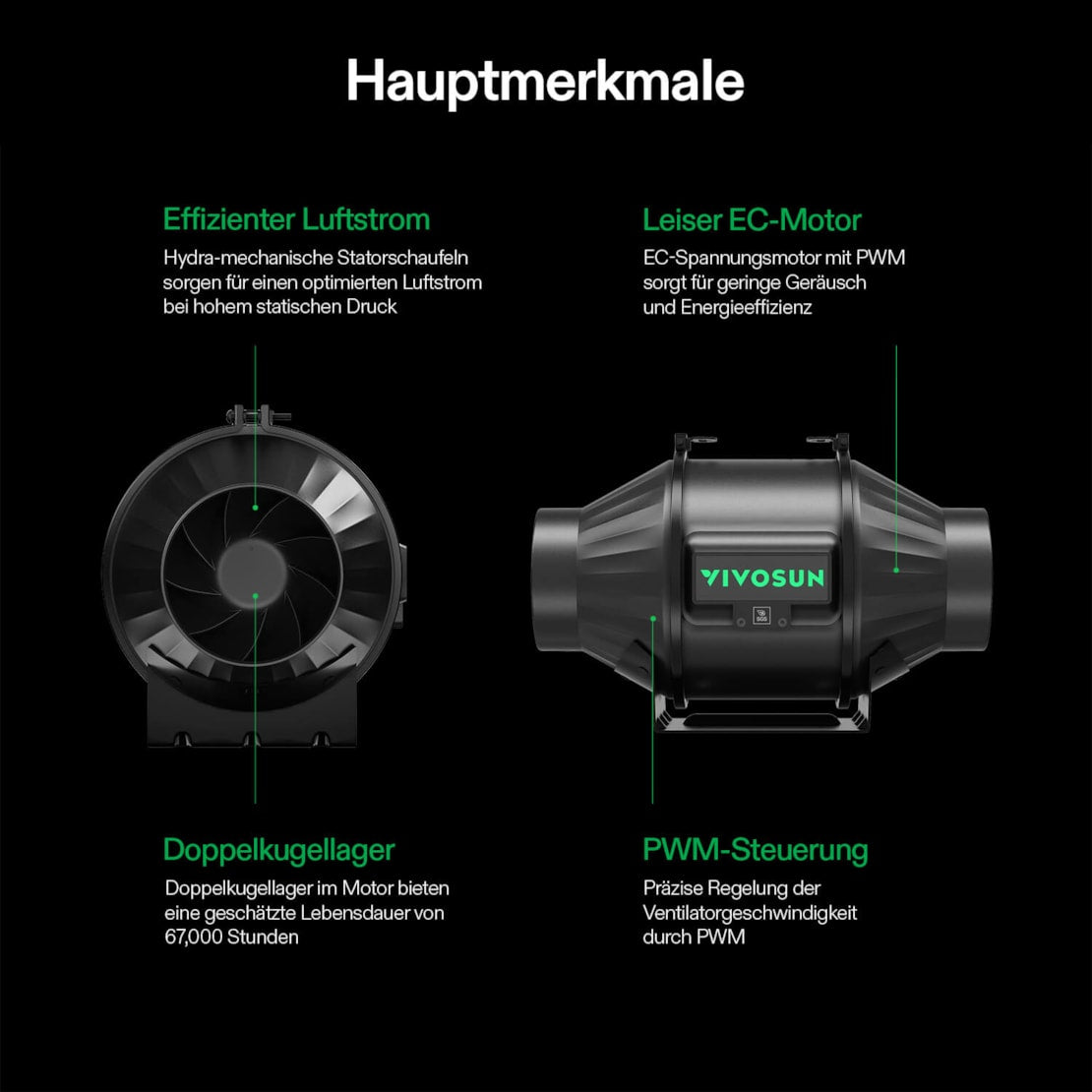 VIVOSUN AeroZesh T4 Smart Luftfiltration Kit Pro 10 cm mit E42A Controller