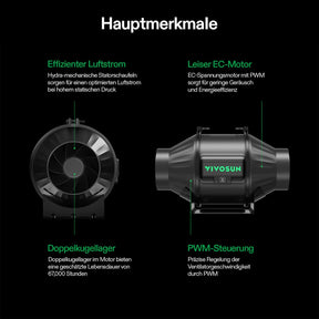 VIVOSUN AeroZesh T4 Smart Luftfiltration Kit Pro 10 cm mit E42A Controller