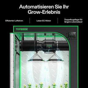 VIVOSUN AeroZesh T6 Smart Luftfiltration Kit Pro 15 cm mit E42A Controller