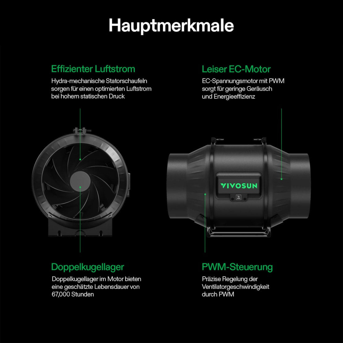 VIVOSUN AeroZesh T6 Smart Luftfiltration Kit Pro 15 cm mit E42A Controller