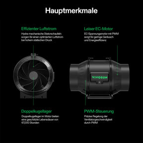 VIVOSUN AeroZesh T6 Smart Luftfiltration Kit Pro 15 cm mit E42A Controller