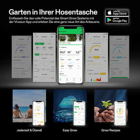 VIVOSUN AeroZesh T6 Smart Luftfiltration Kit Pro 15 cm mit E42A Controller