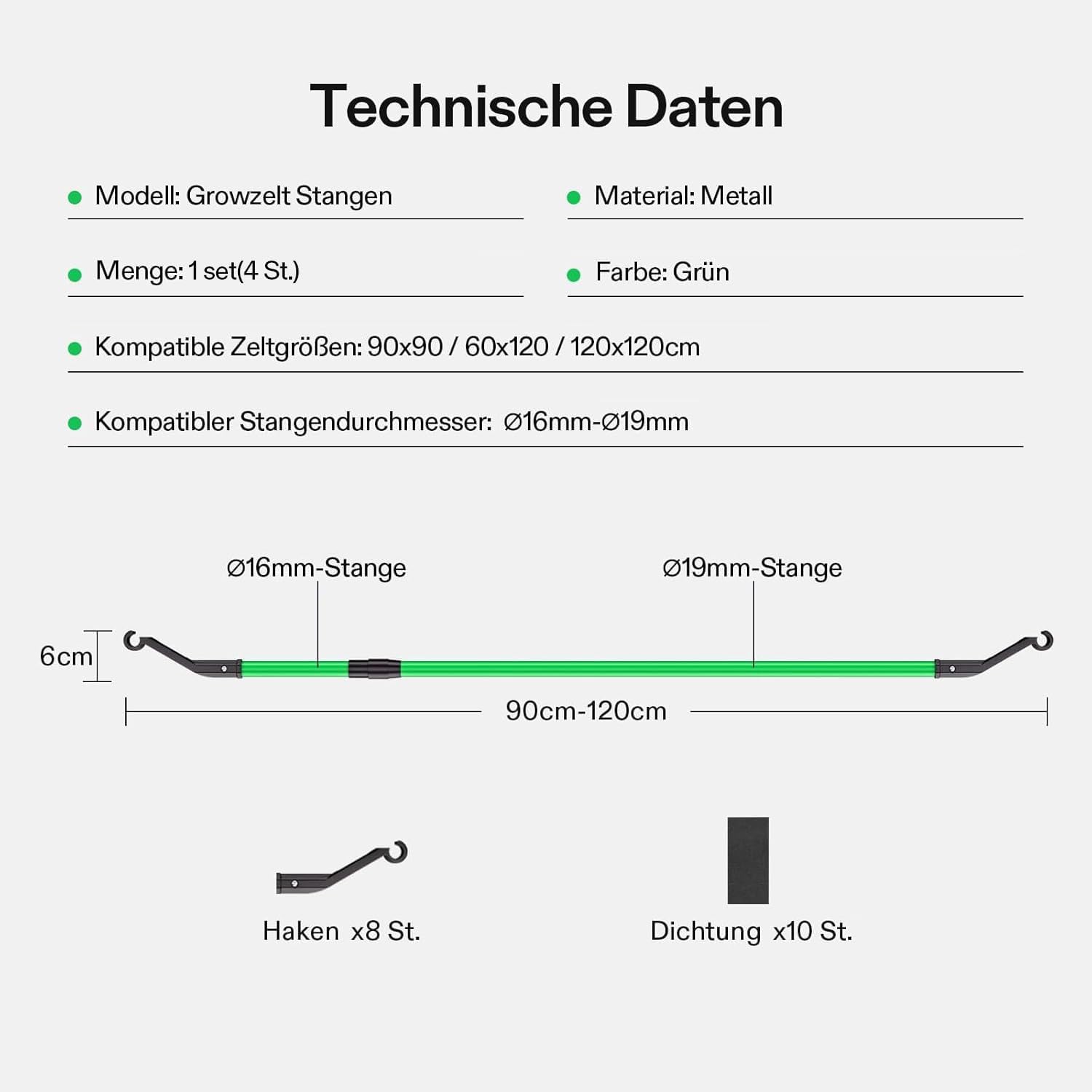 vivosun-cfm-kit-60-120cm-01_1920x1920-technische-daten