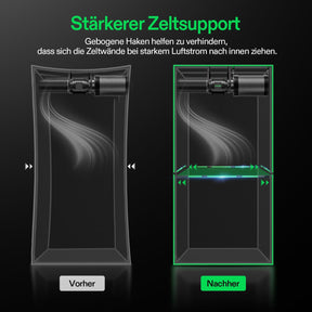VIVOSUN Stützstangen Set 100–150 cm High CFM