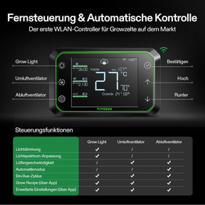 vivosun-e42a-controller-smart-temperatur-03
