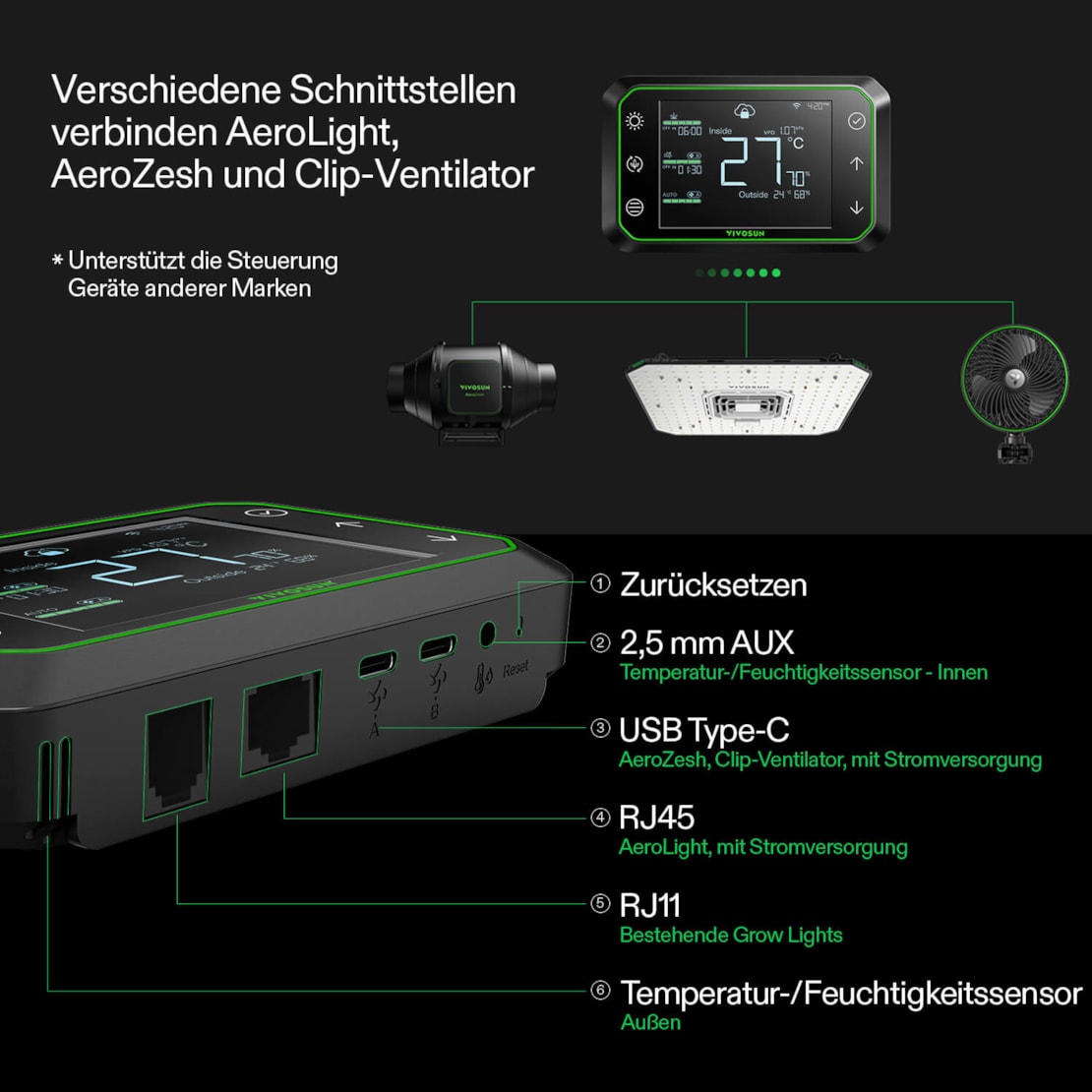vivosun-e42a-controller-smart-temperatur-04