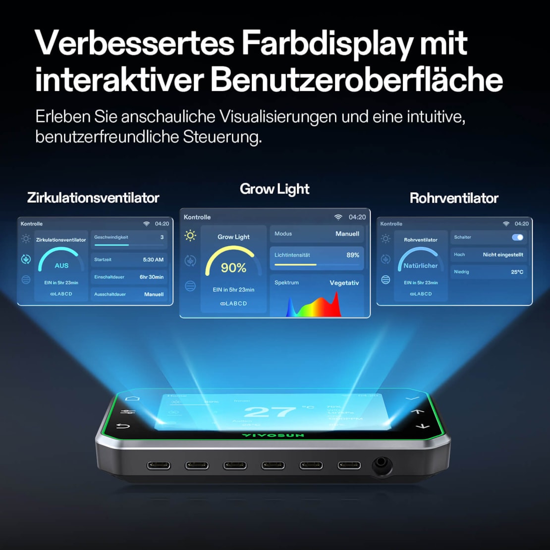 VIVOSUN E42A+ GrowHub WLAN-Controller