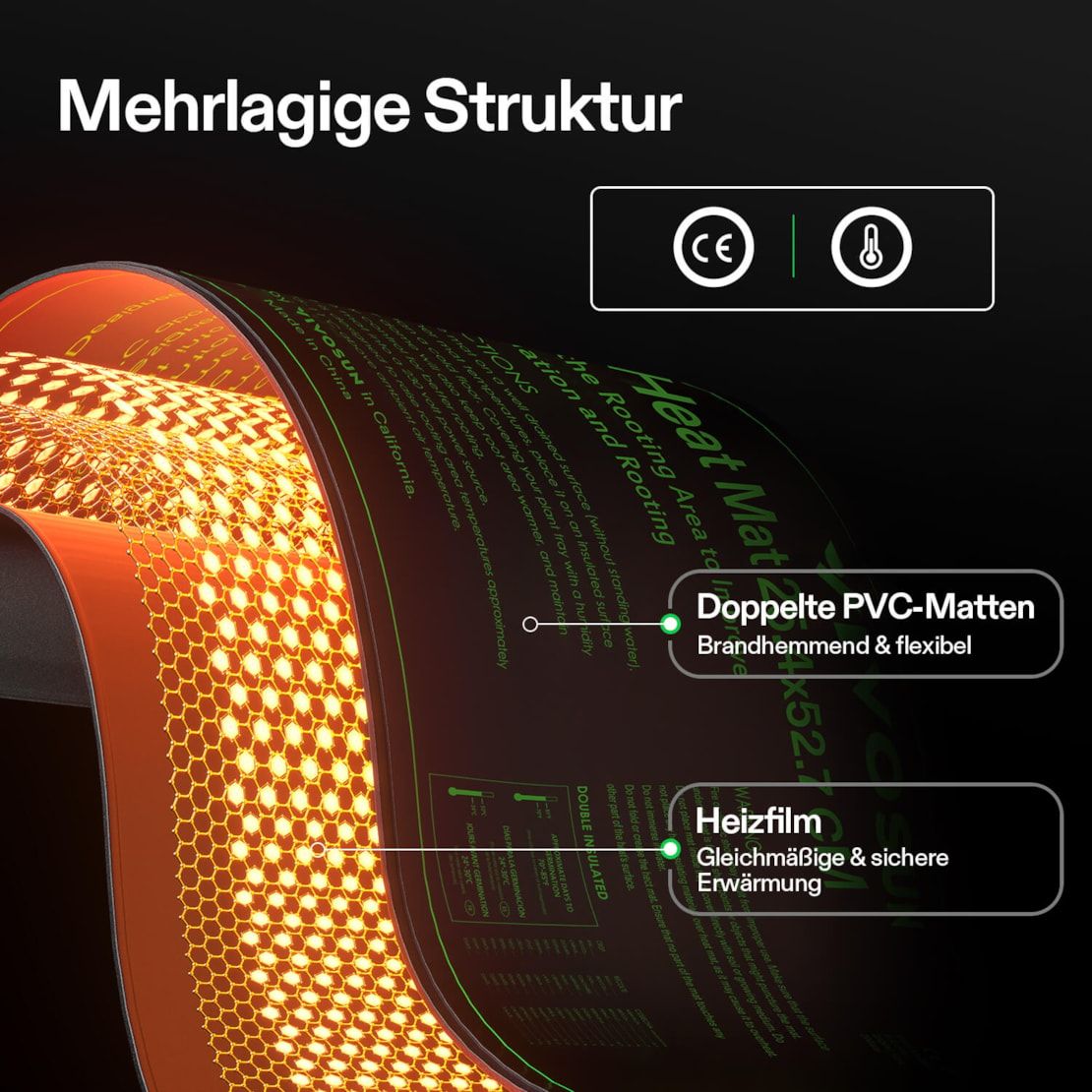 vivosun-heitmatte-25x53cm-2er-pack-06_1920x1920-mehrlagige-struktur