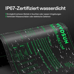 vivosun-heitmatte-25x53cm-2er-pack-06_1920x1920-ip67-zertifiziertes-wasserdicht