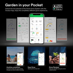 vivosun-komplettset-120x120-growbox-2-200w-app-store