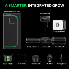 vivosun-komplettset-80x80-growbox-150w-lieferumfang