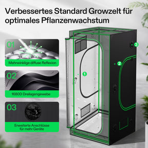 VIVOSUN Growbox Komplettset 100x100x180 cm 320W LED