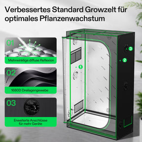 VIVOSUN Growbox Komplettset 120x60x180 cm 200W LED