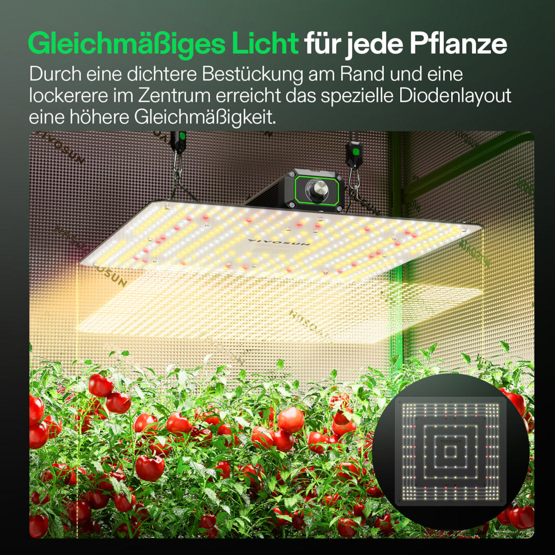 VIVOSUN LumaLight 150W Vollspektrum LED Pflanzenlampe