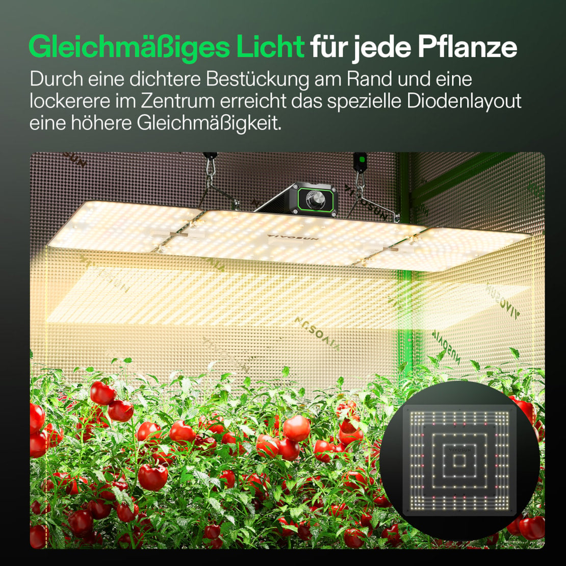 VIVOSUN LumaLight 200W Vollspektrum LED Pflanzenlampe