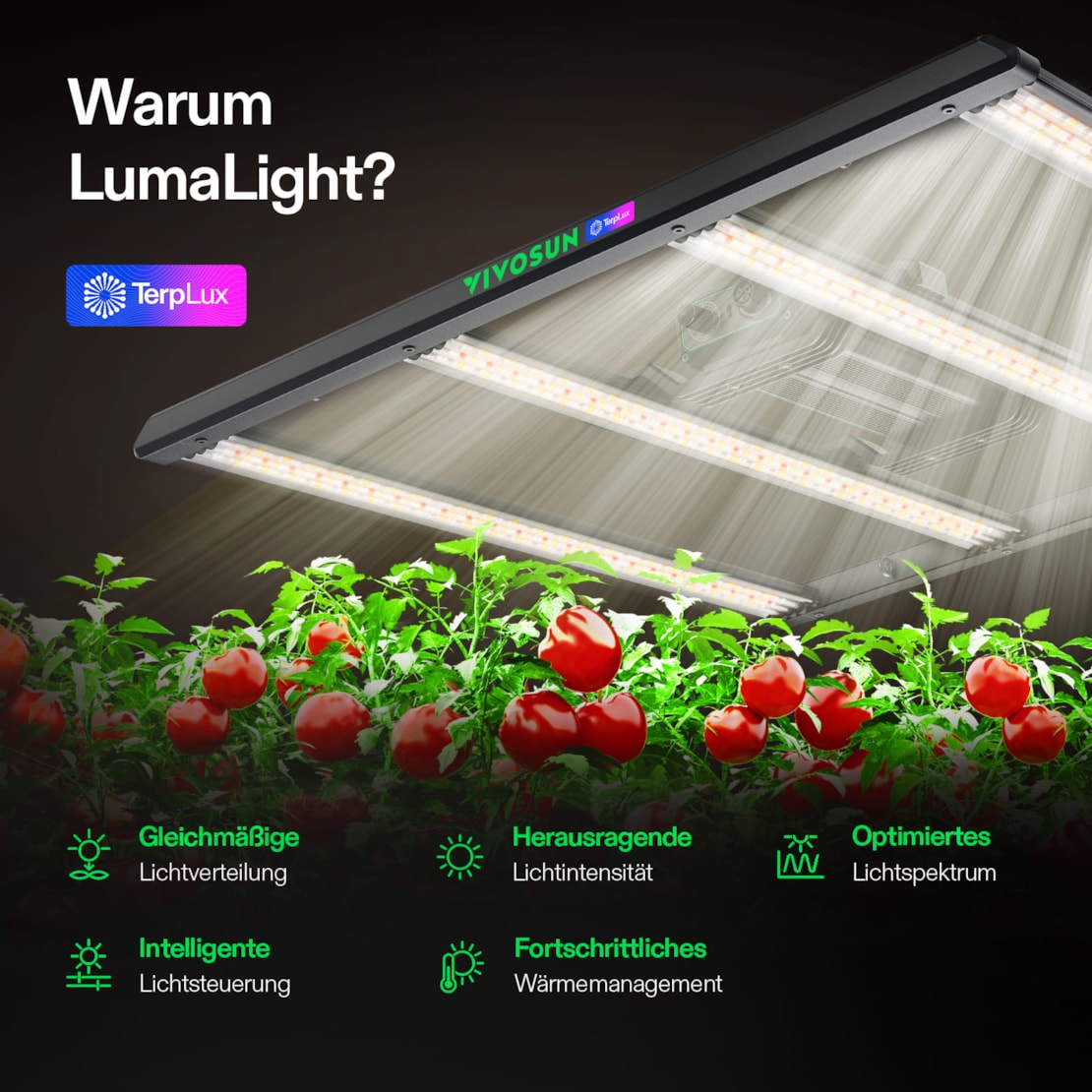 VIVOSUN LumaLight 320W Next Gen Vollspektrum LED Pflanzenlampe