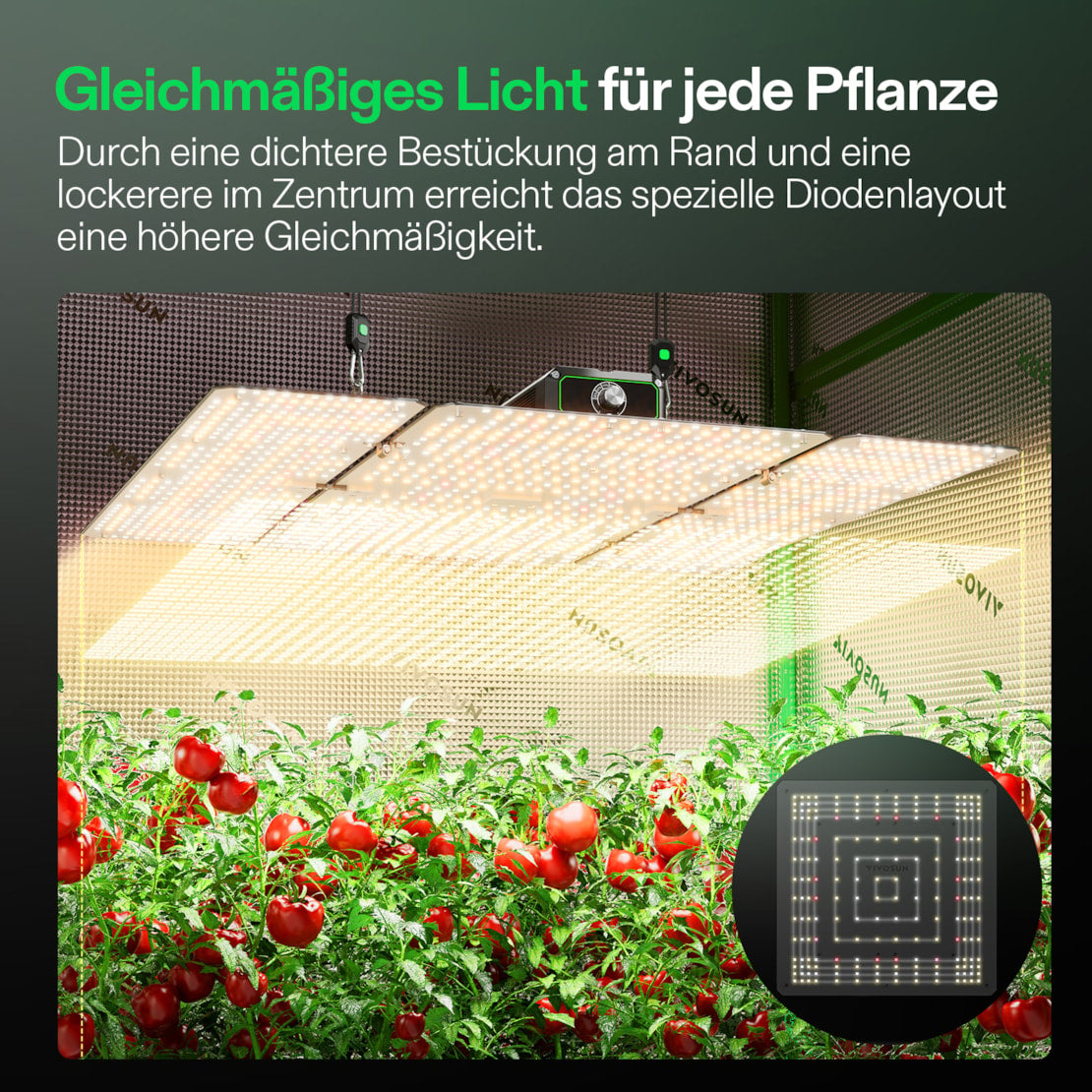 VIVOSUN LumaLight 400W Vollspektrum LED Pflanzenlampe