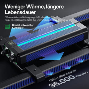 VIVOSUN LumaLight 500W Next Gen Vollspektrum LED Pflanzenlampe