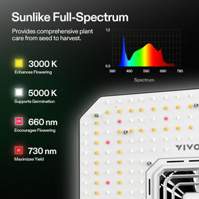 VIVOSUN Growbox Komplettset 60x60x120 cm VS1000 LED 100W