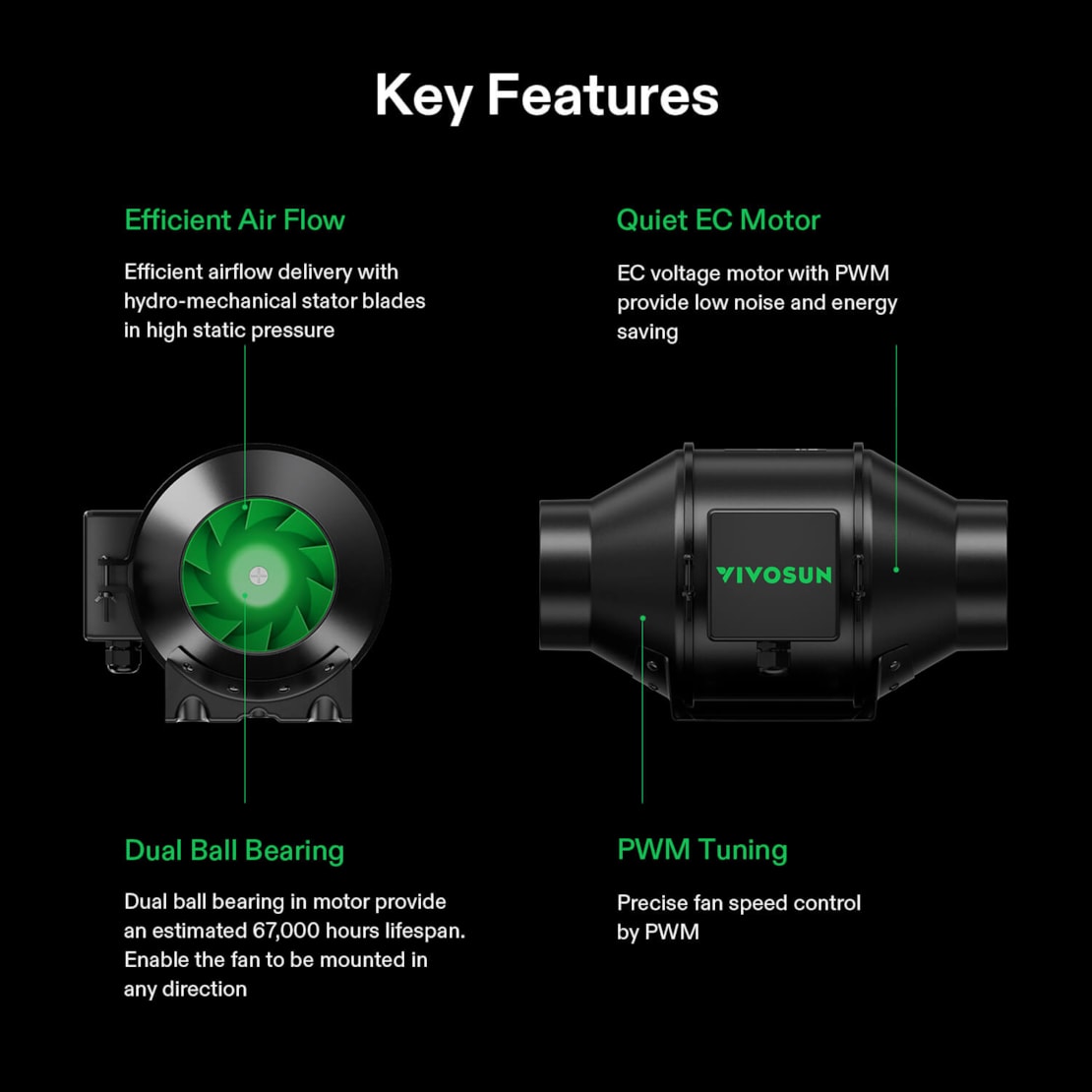 VIVOSUN Growbox Komplettset 60x60x120 cm VS1000 LED 100W