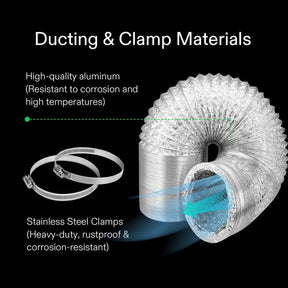 VIVOSUN Growbox Komplettset 90x50x160 cm VS1000 LED 100W