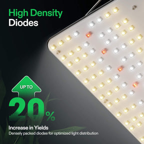 VIVOSUN Growbox Komplettset 90x90x180 cm VS2000 LED 200W