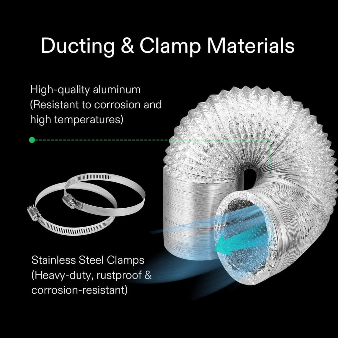 VIVOSUN Growbox Komplettset 90x90x180 cm VS2000 LED 200W