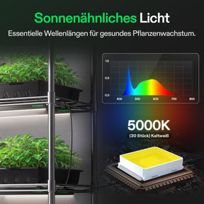 VIVOSUN T5 Linear 28 W LED Pflanzenbeleuchtung 4er Set 30 cm mit Timer und Dimmer
